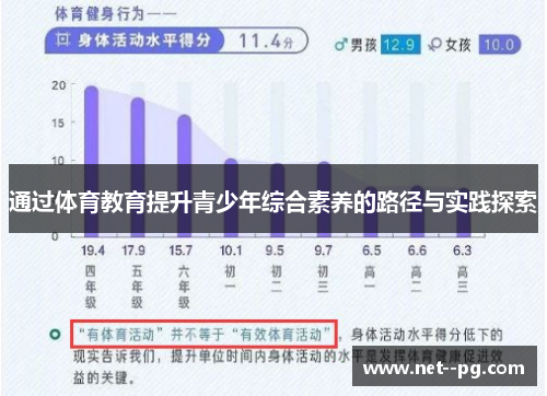 通过体育教育提升青少年综合素养的路径与实践探索 通过体育教育提升青少年综合素养的路径与实践探索