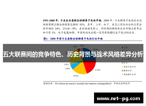 五大联赛间的竞争特色、历史背景与战术风格差异分析 五大联赛间的竞争特色、历史背景与战术风格差异分析