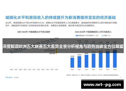 深度解读欧洲五大联赛五大差异全景分析视角与趋势洞察全方位展望