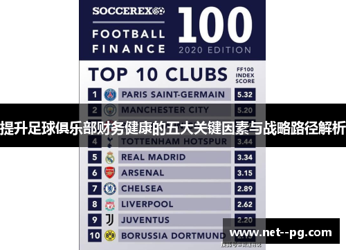 提升足球俱乐部财务健康的五大关键因素与战略路径解析 提升足球俱乐部财务健康的五大关键因素与战略路径解析