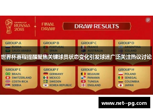 世界杯赛程提醒聚焦关键球员状态变化引发球迷广泛关注热议讨论 世界杯赛程提醒聚焦关键球员状态变化引发球迷广泛关注热议讨论