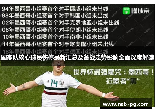 国家队核心球员伤停最新汇总及备战走势影响全面深度解读 国家队核心球员伤停最新汇总及备战走势影响全面深度解读