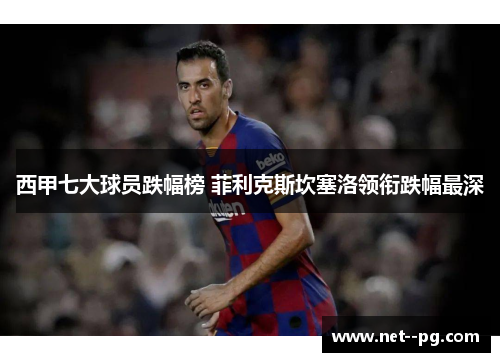 西甲七大球员跌幅榜 菲利克斯坎塞洛领衔跌幅最深 西甲七大球员跌幅榜 菲利克斯坎塞洛领衔跌幅最深