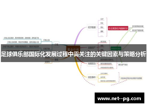 足球俱乐部国际化发展过程中需关注的关键因素与策略分析 足球俱乐部国际化发展过程中需关注的关键因素与策略分析