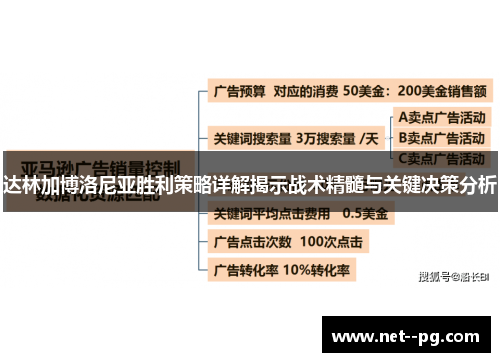 达林加博洛尼亚胜利策略详解揭示战术精髓与关键决策分析 达林加博洛尼亚胜利策略详解揭示战术精髓与关键决策分析