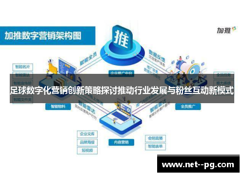 足球数字化营销创新策略探讨推动行业发展与粉丝互动新模式 足球数字化营销创新策略探讨推动行业发展与粉丝互动新模式