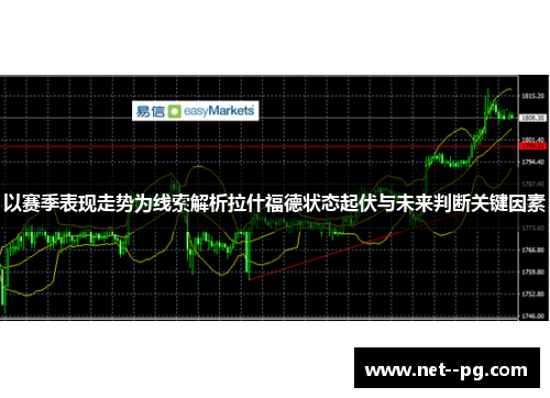 以赛季表现走势为线索解析拉什福德状态起伏与未来判断关键因素